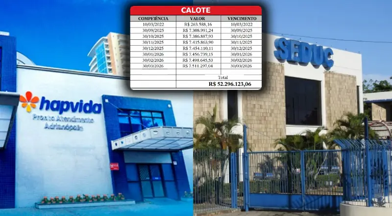 SEDUC-AM acumula dívida de mais de R$ 52 milhões em 2023